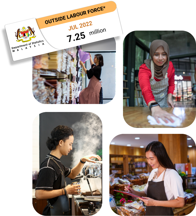 马来西亚人希望灵活的工作安排